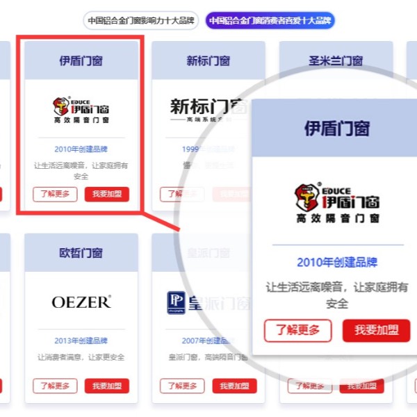 熱烈慶祝伊盾門窗被評(píng)為“中國(guó)鋁合金門窗消費(fèi)者喜愛(ài)十大品牌”！