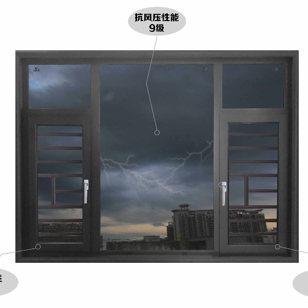 子彈頭爆款門窗有多牛逼？數(shù)據(jù)說明了一切！